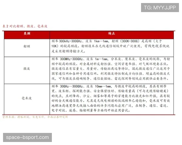 深度报道:探究魔术青年军防守效率跃居联盟前列的文化建设与选秀策略。